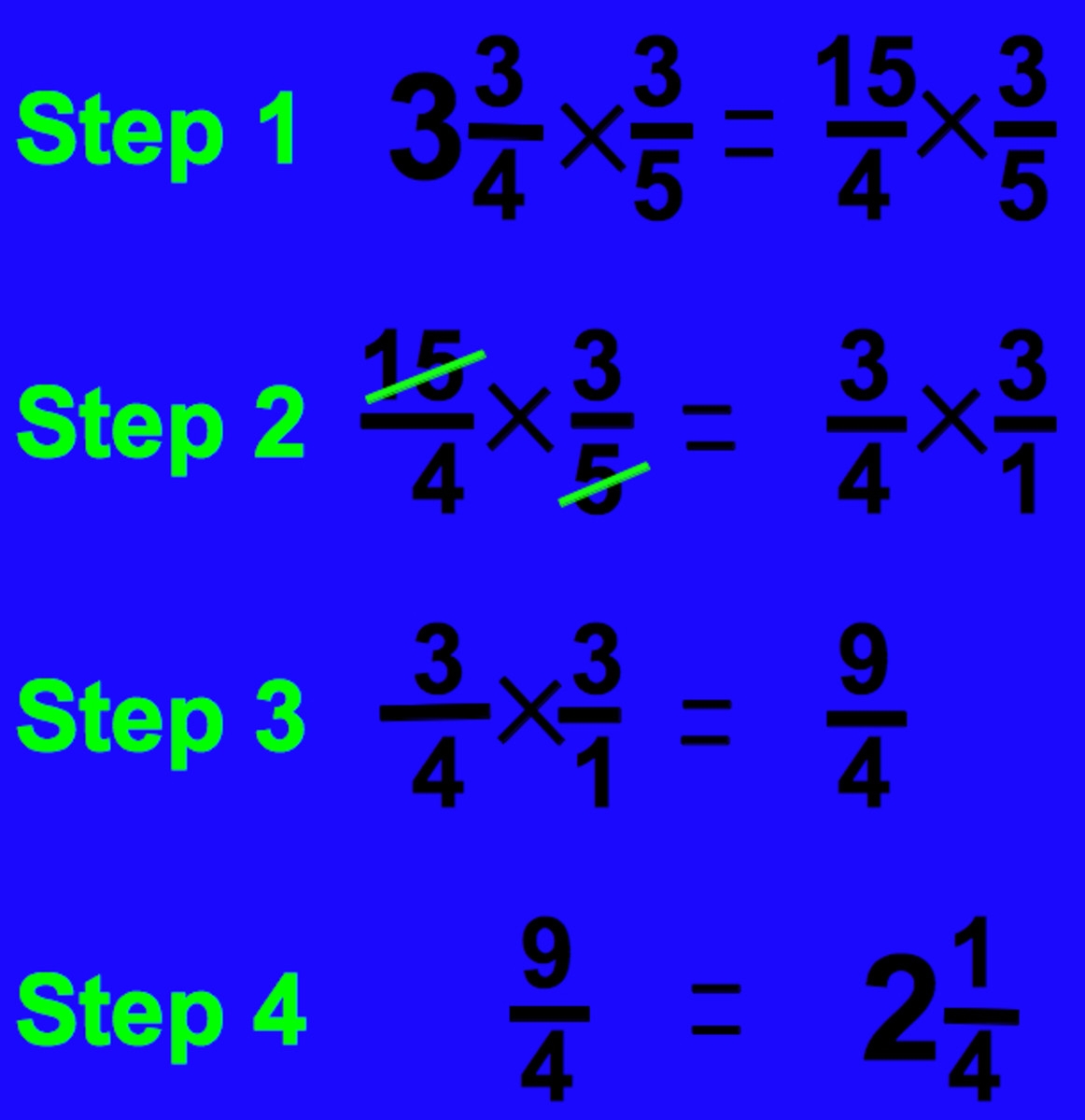 How To Multiply Fractions In Four Easy Steps Owlcation