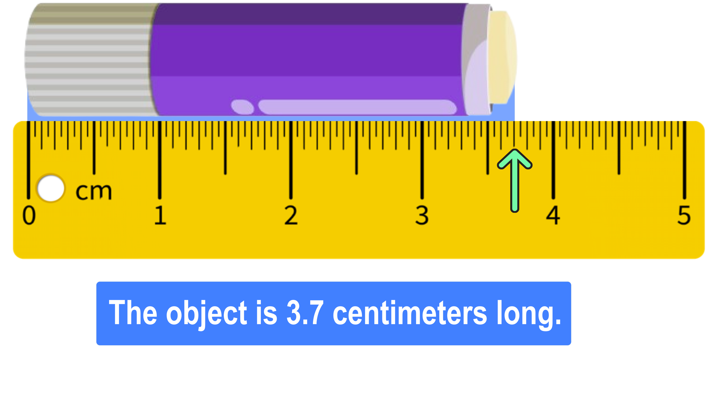 How To Read A Ruler Step by Step With Pictures Mashup Math