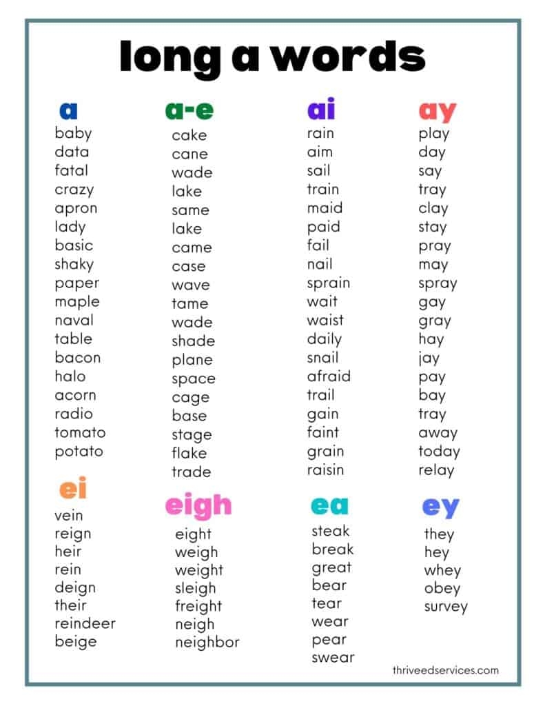 How To Teach The Long A Sound Free Word List 