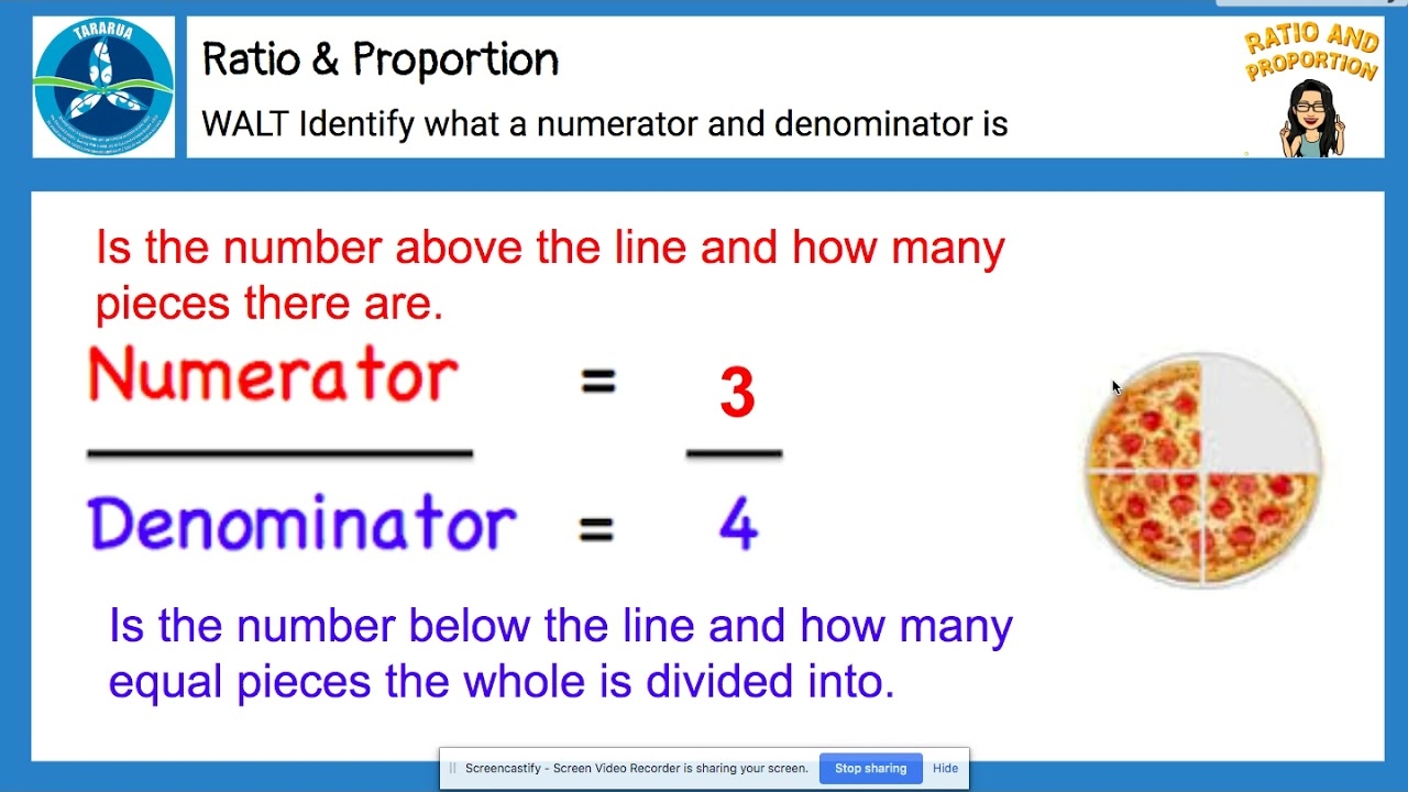 Identify What A Numerator And Denominator Is YouTube