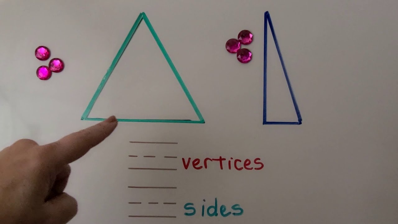 vertices of a triangle