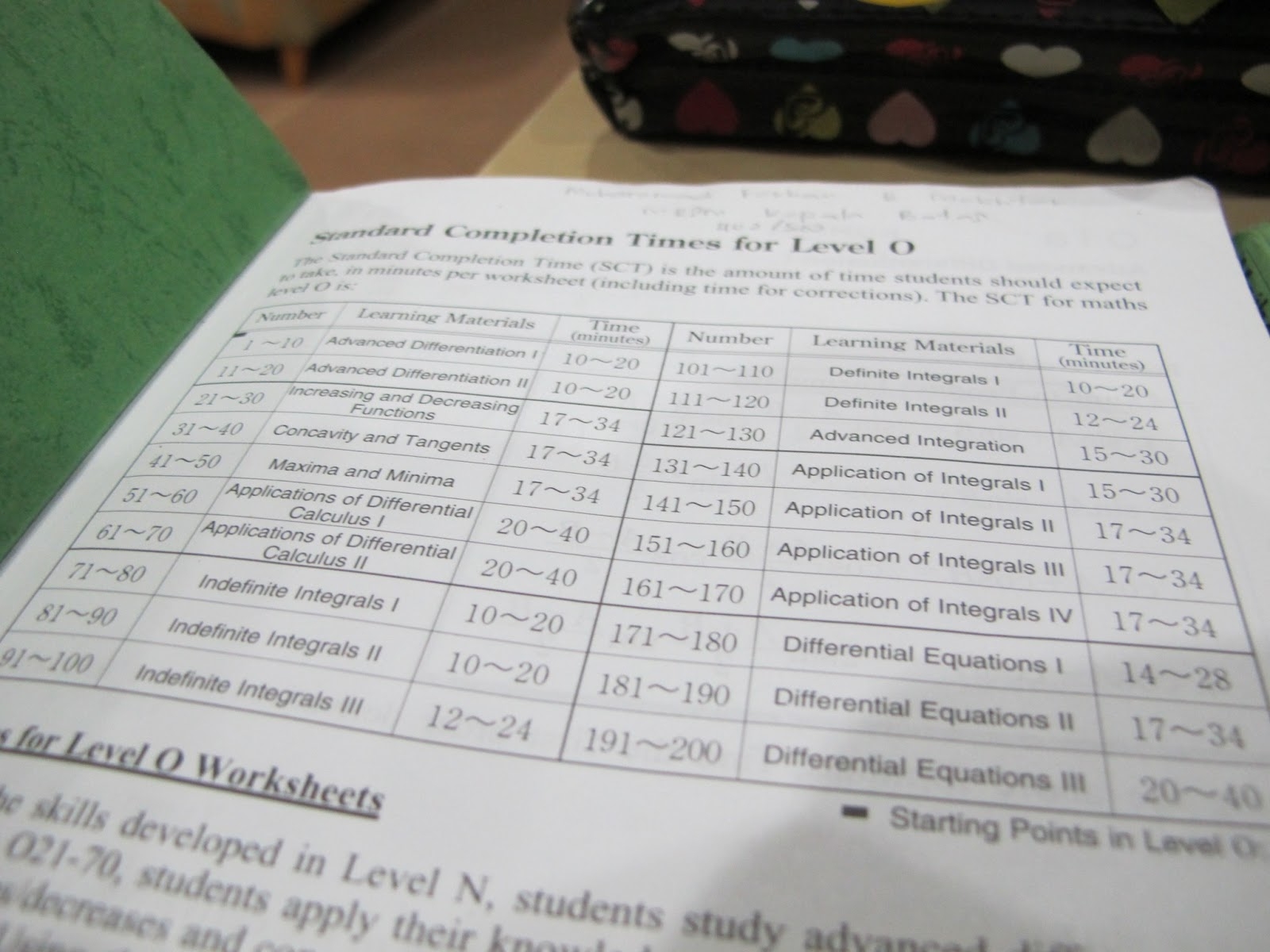 Kumon o mania Pink Masquerade