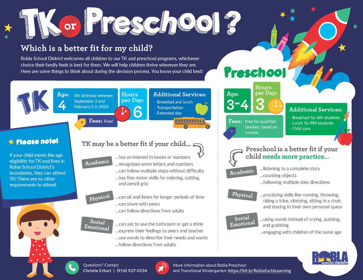 Launch Your Child s Success Taylor Street Elementary School