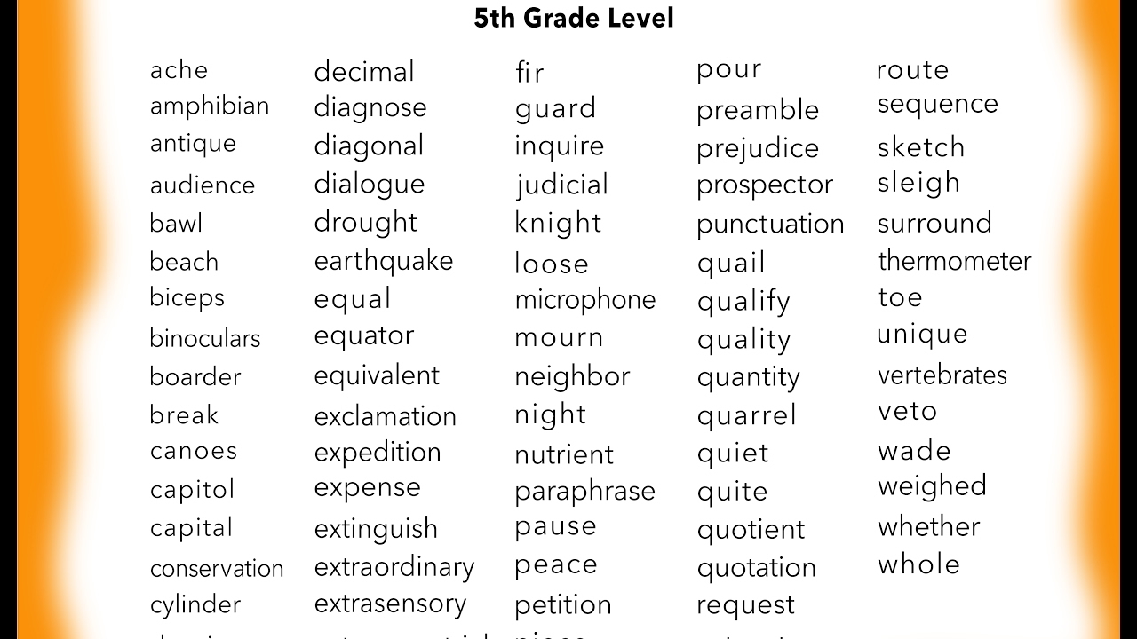 free 5th grade spelling words