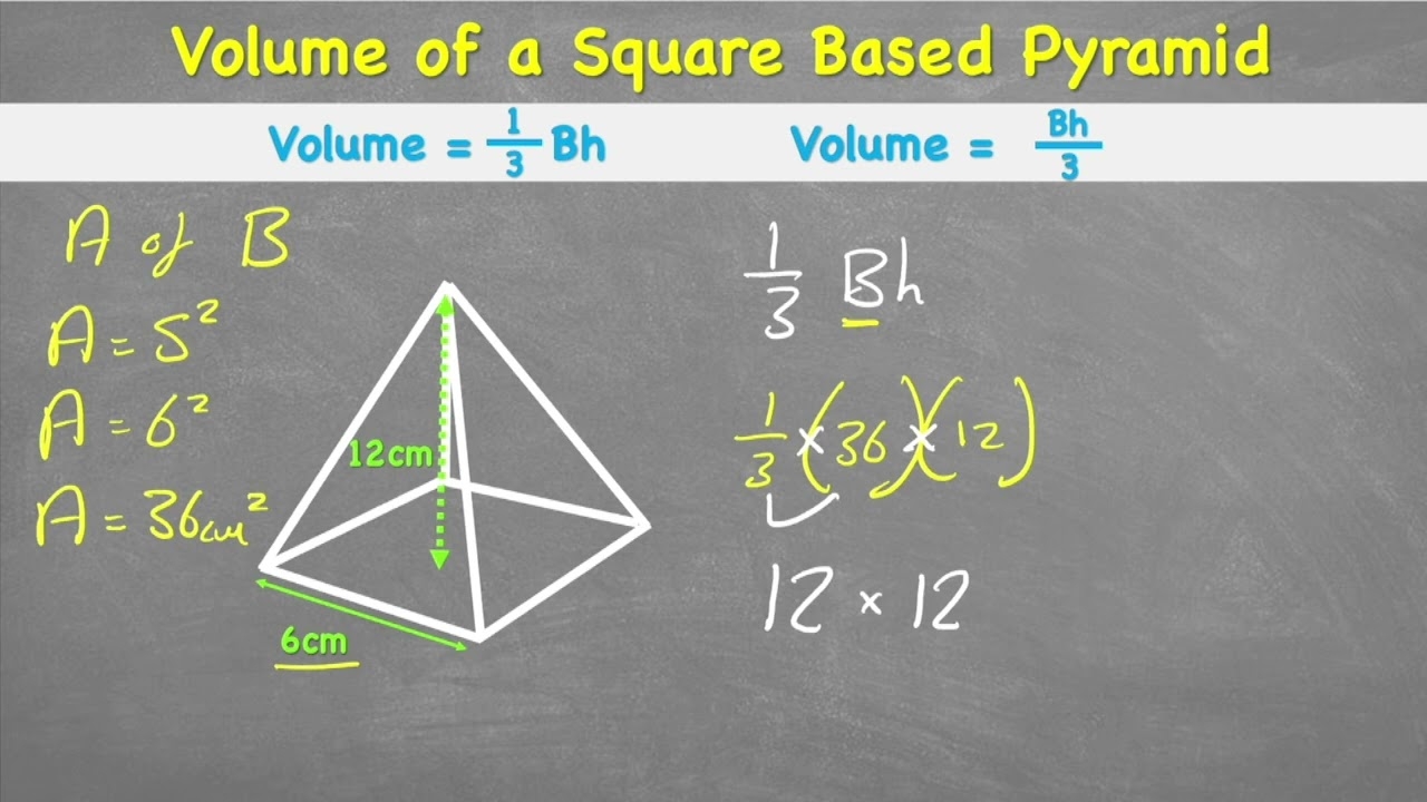Learn How To Find The VOLUME Of A Square Pyramid QUICKLY YouTube