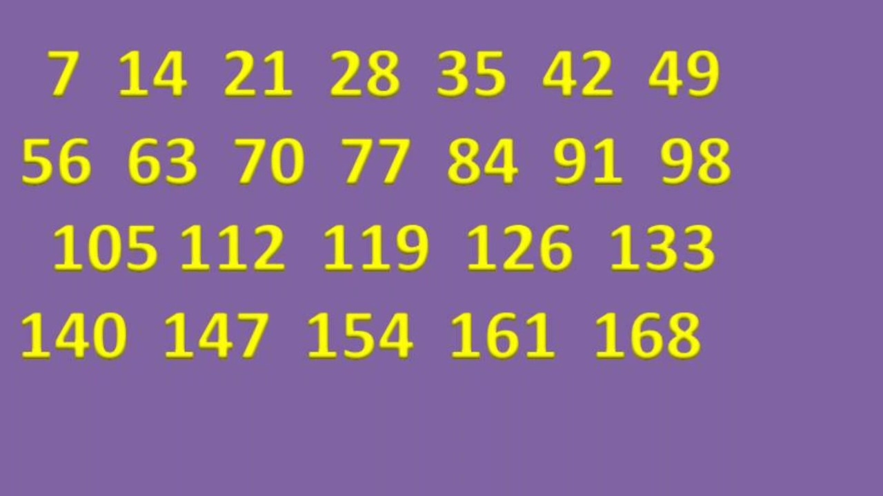 Learn Skip Counting By 7 YouTube