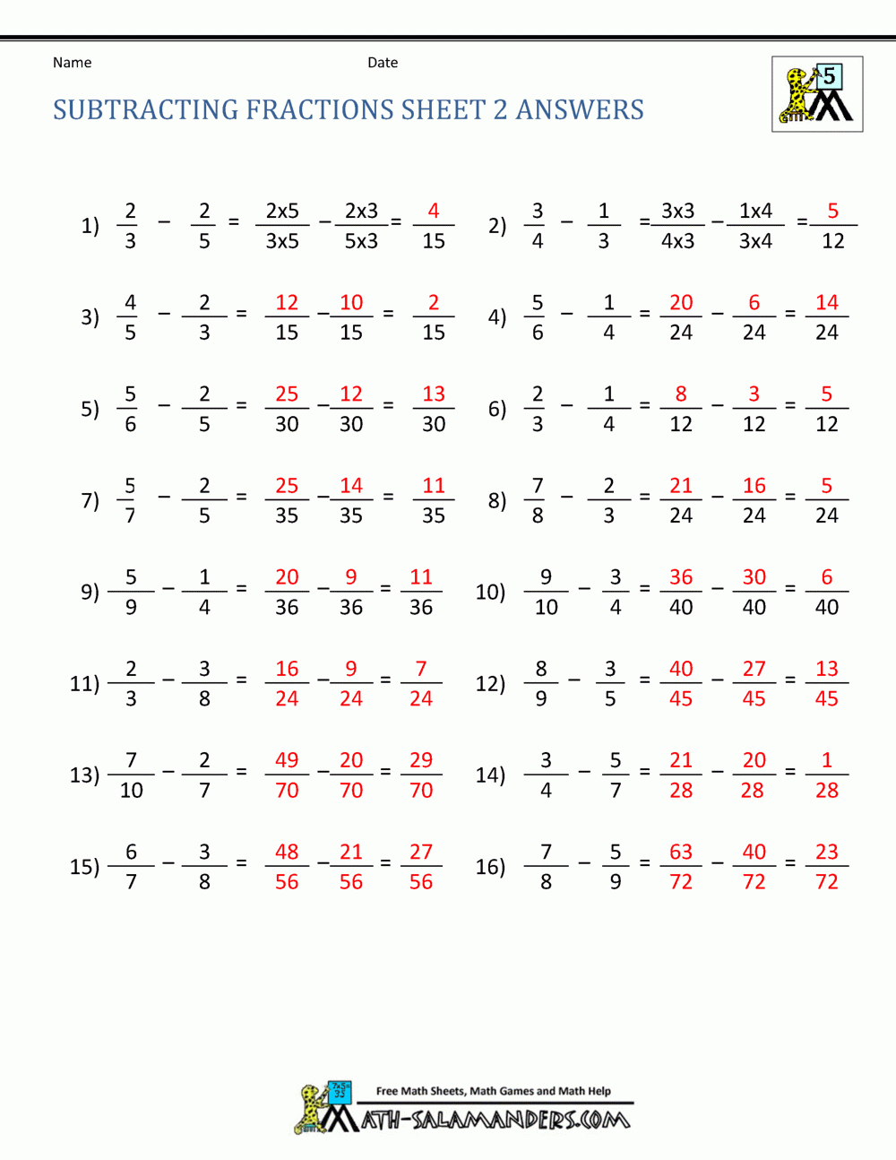 Lesson Plan Title Adding And Subtracting Fractions Goals Students Will Learn How To Correctly Add And Subtract Fractions With U