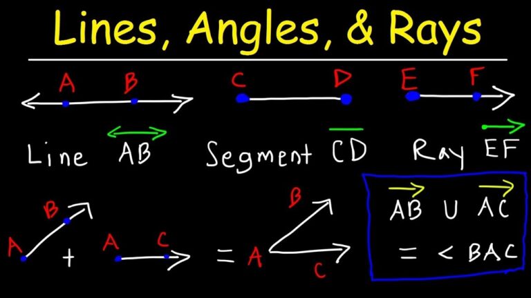 Lines Rays Line Segments Points Angles Union Intersection Geometry Basic Introduction YouTube