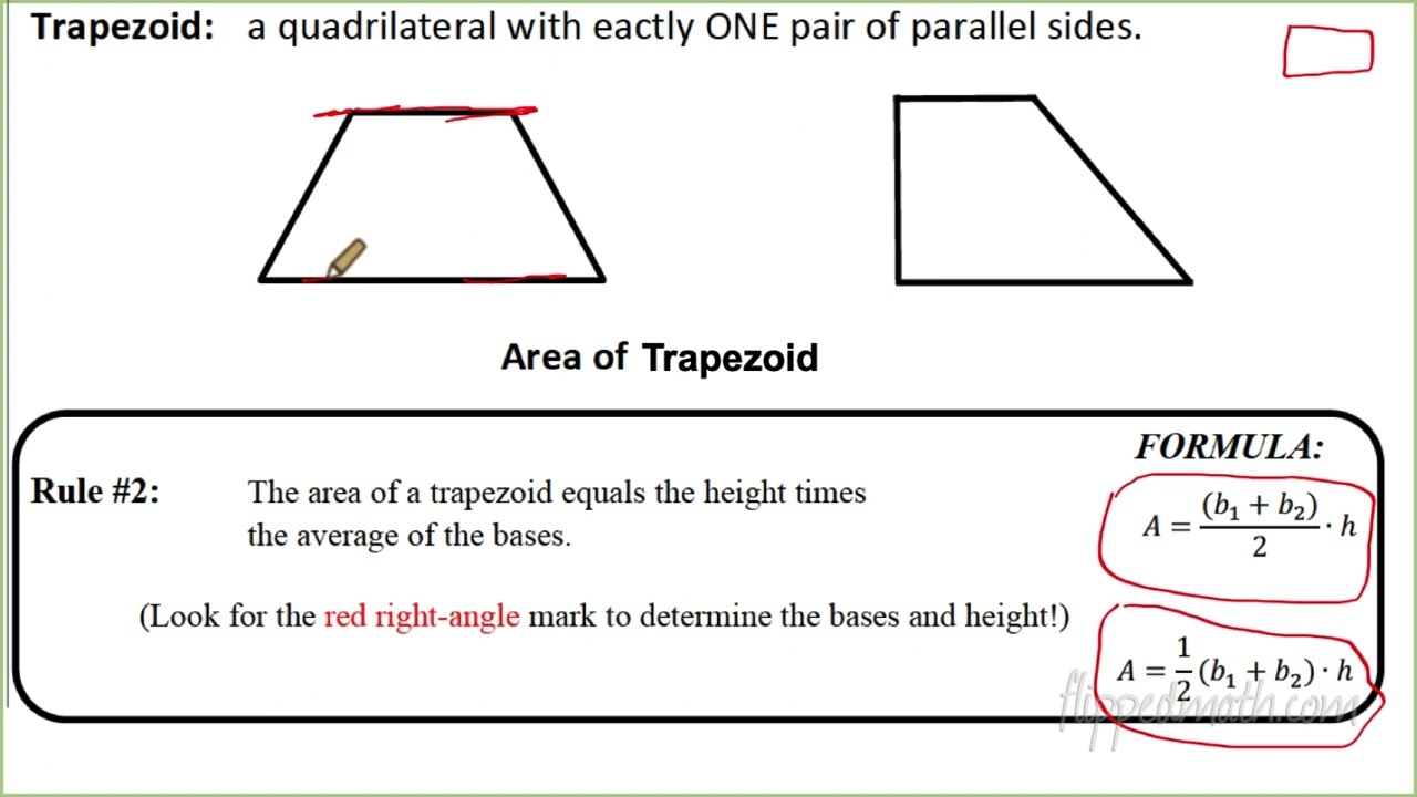 is a trapezoid a parallelogram