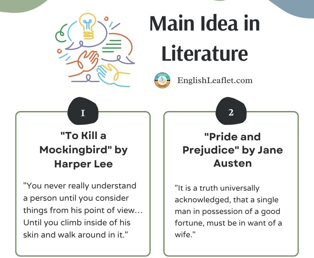 Main Idea In Literature Examples Definition EnglishLeaflet