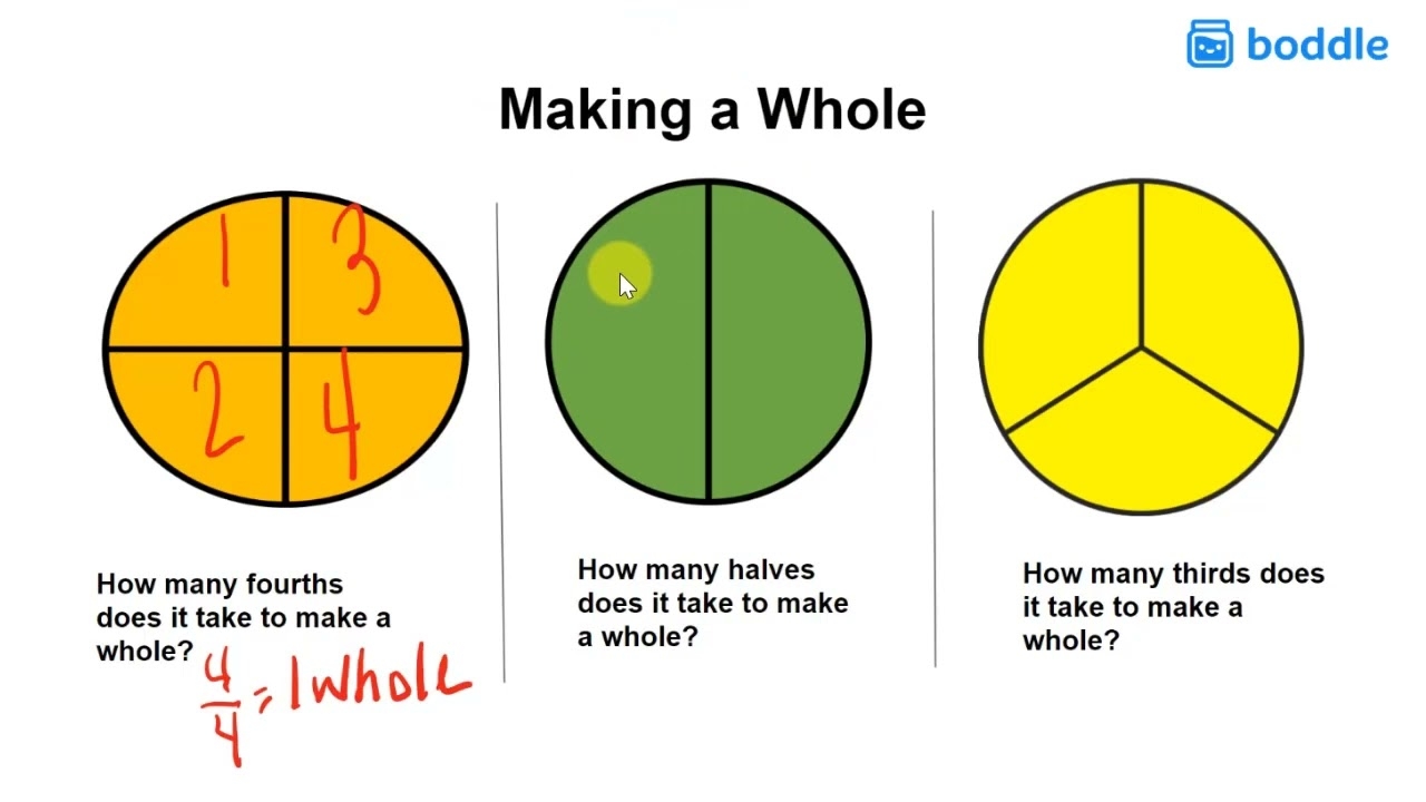 Making A Whole Second Grade Math 2 G 3 S1 YouTube