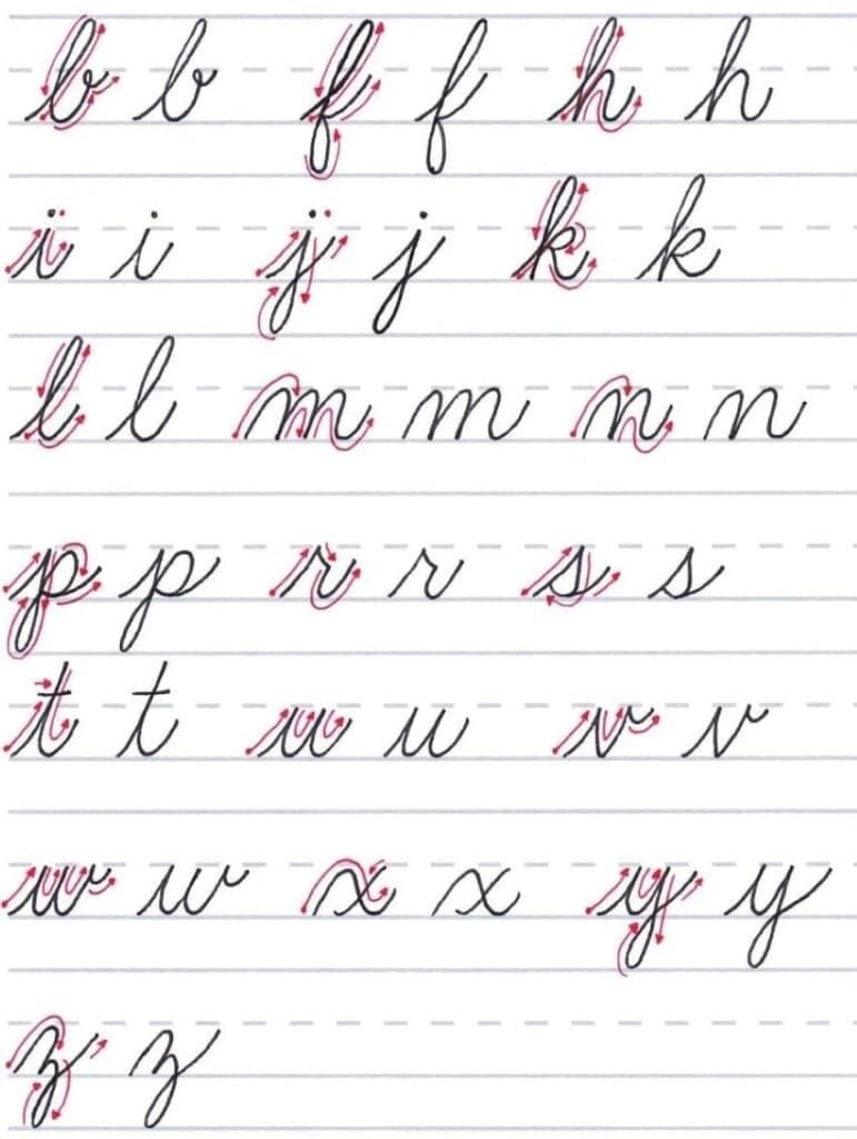 Mastering Calligraphy How To Write In Cursive Script