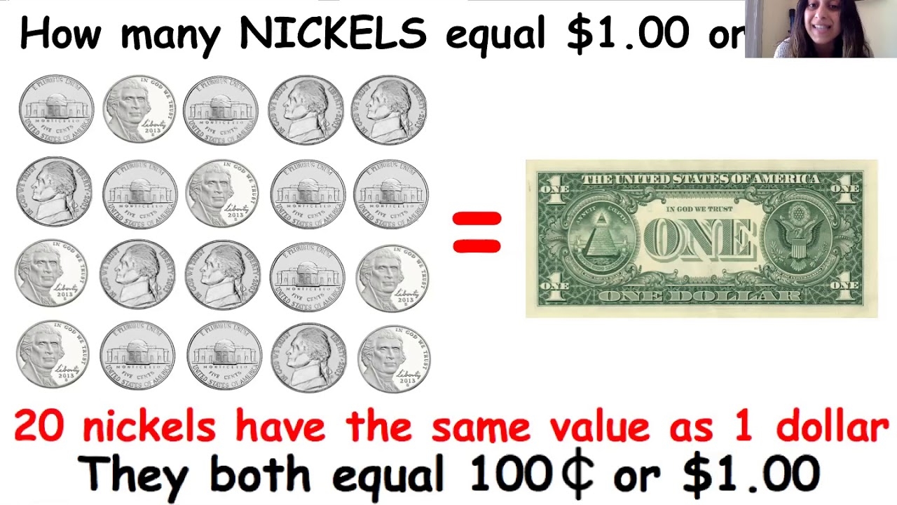 Math Lesson 7 5 One Dollar YouTube