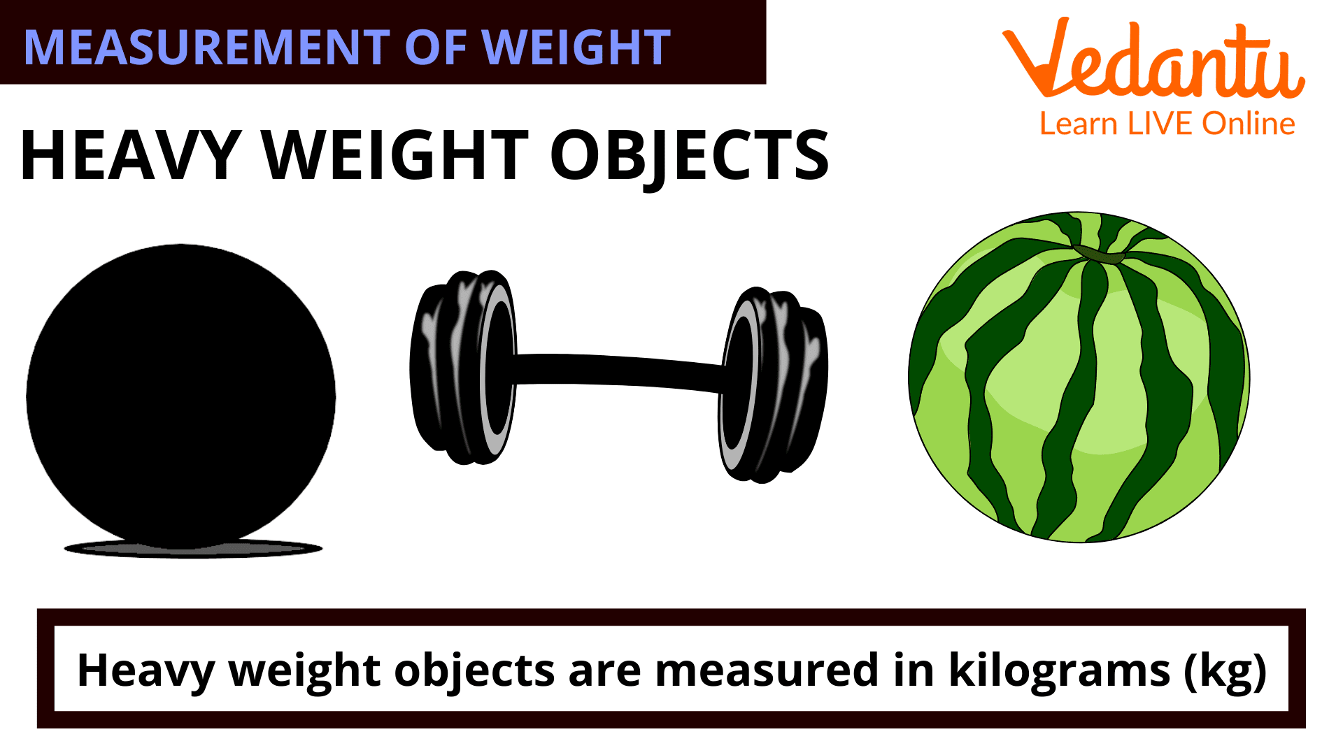 Math Words That Start With K Key Terms Examples