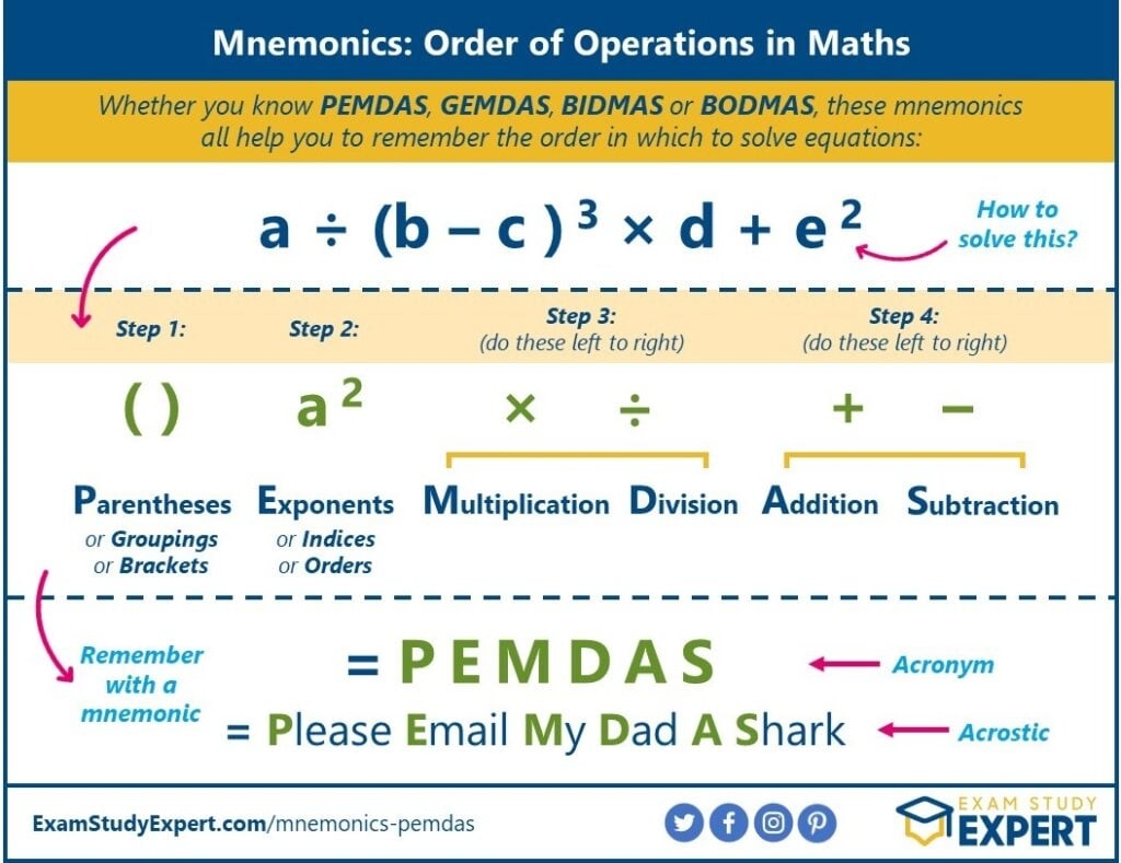 what does pemdas stand for