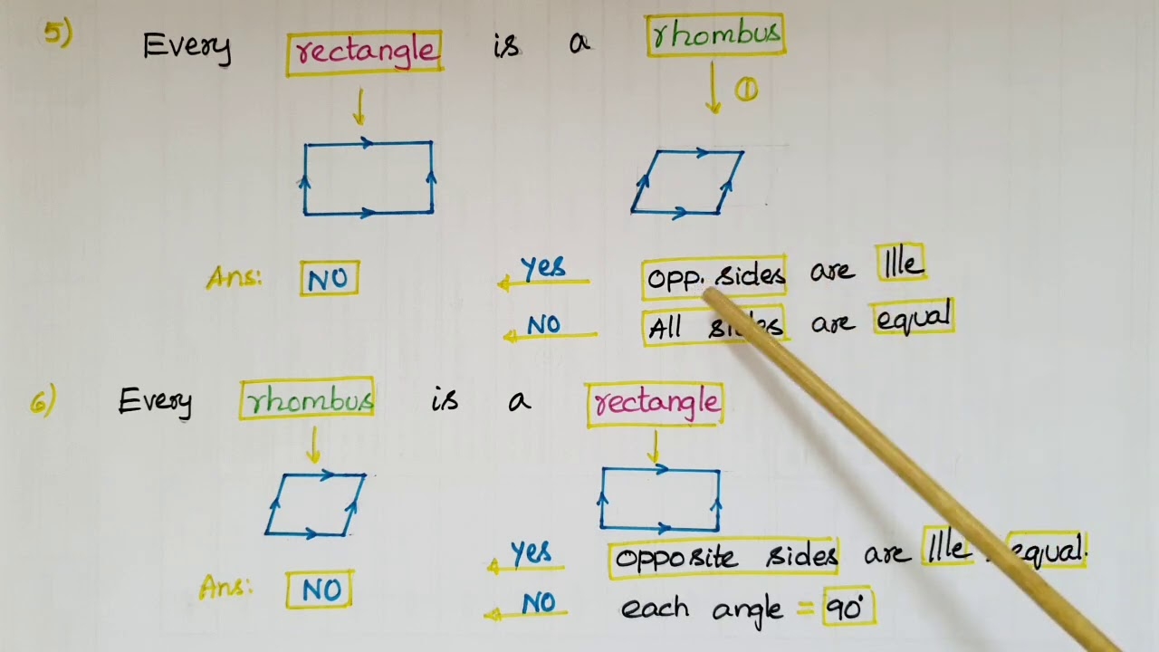 Maths Tips Every Rhombus Is A Rectangle Quadrilaterals YouTube