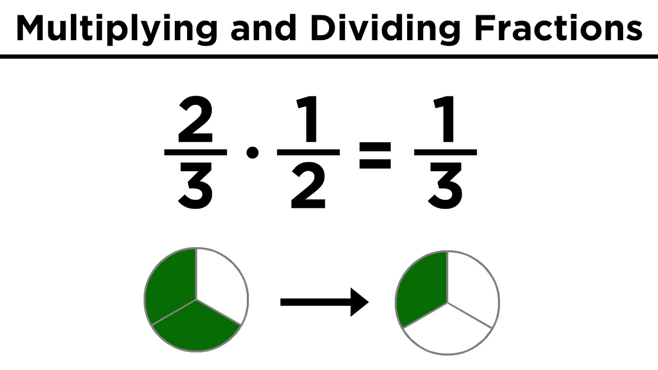 Multiplication And Division Of Fractions YouTube
