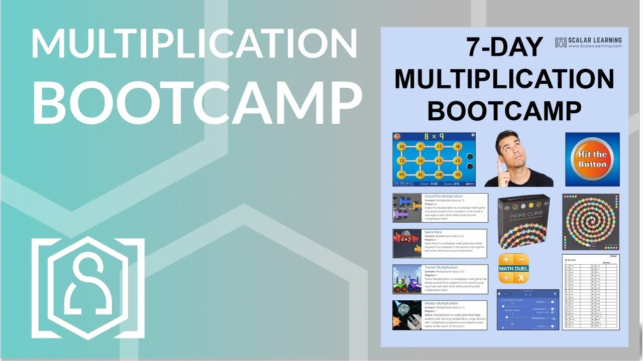 Multiplication Bootcamp Master Your Math Facts In 7 Days YouTube