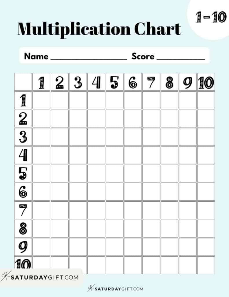 multiplication fill in chart