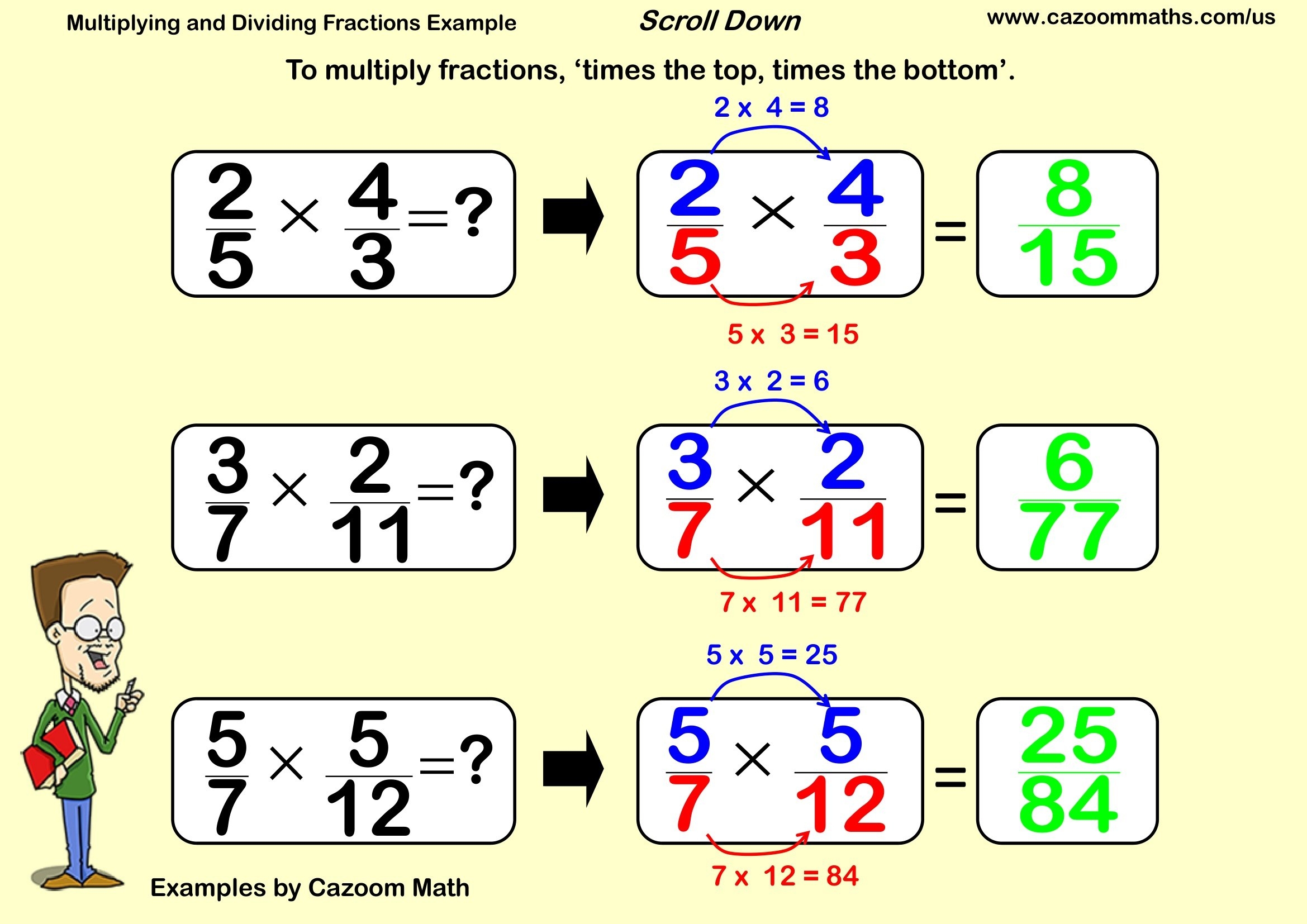 Multiplying And Dividing Fractions Example FREE Teaching Resources