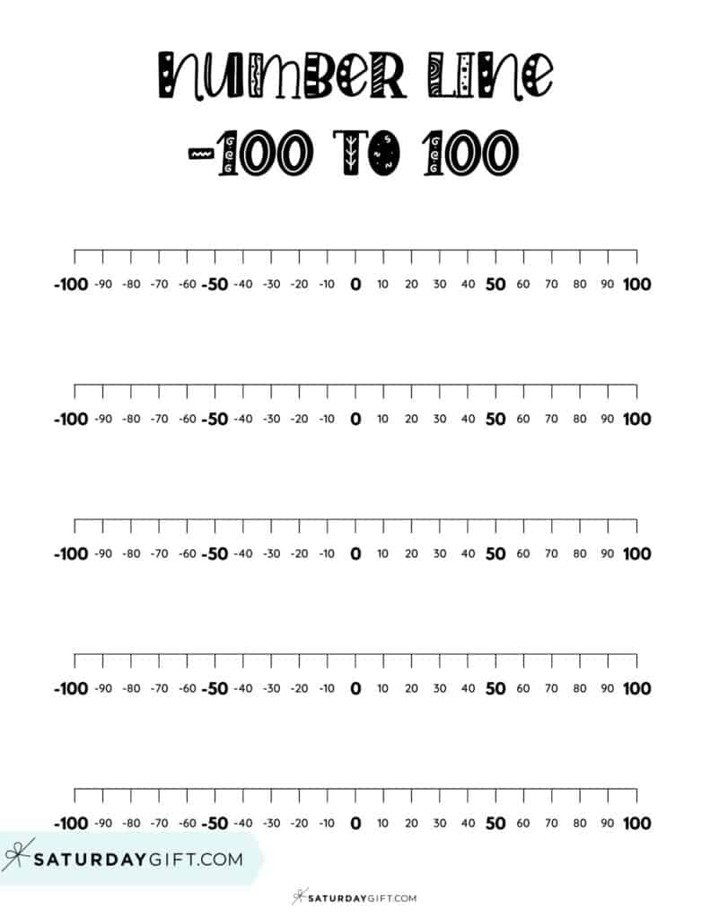 number line with minus numbers