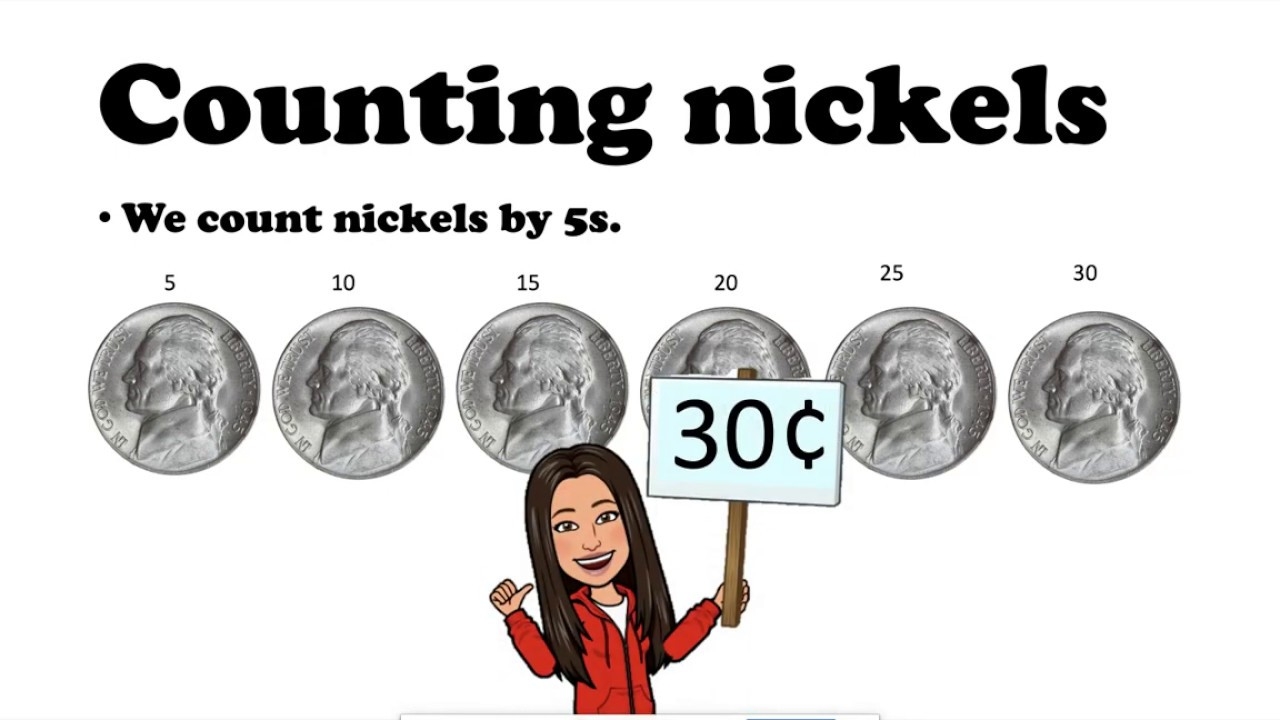 Nickels YouTube