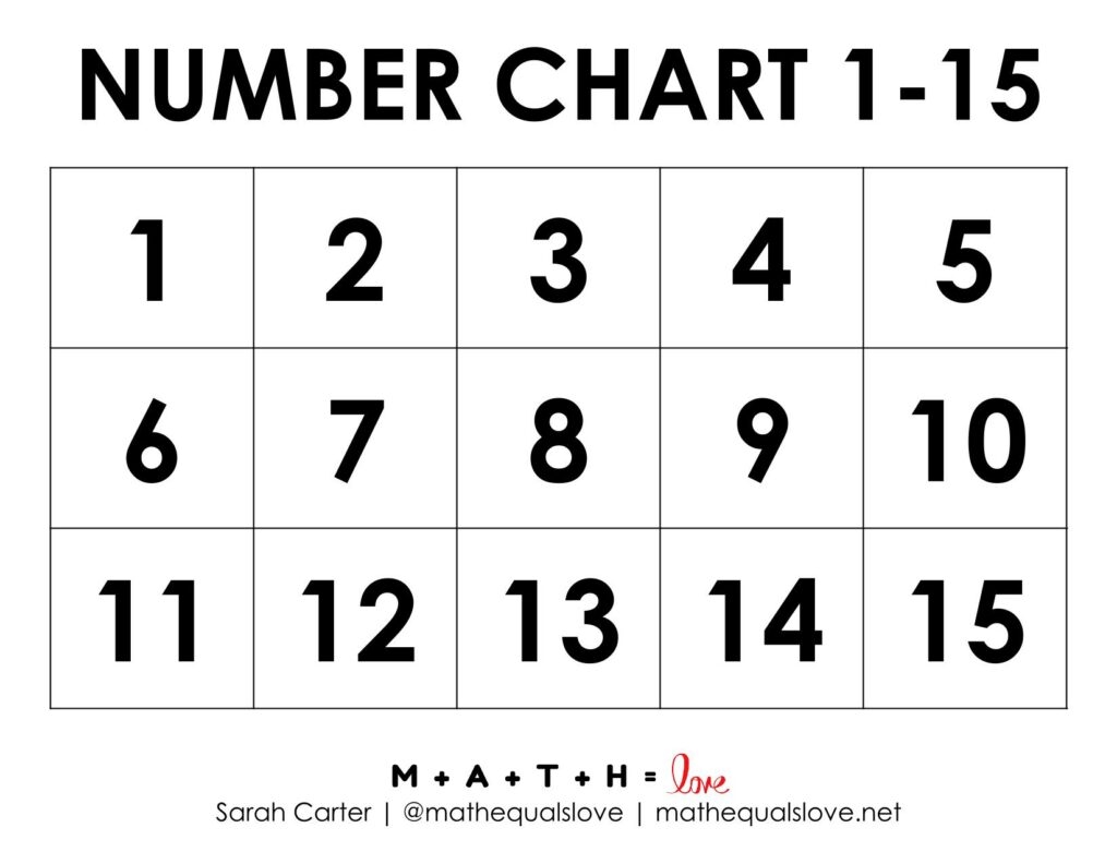 Number Chart 1 15 with Free Missing Numbers Worksheets 