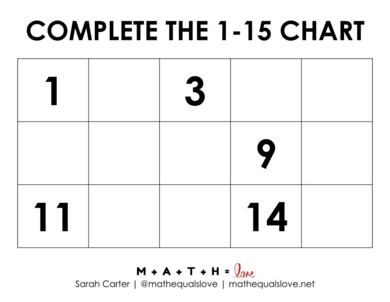 Number Chart 1 15 with Free Missing Numbers Worksheets