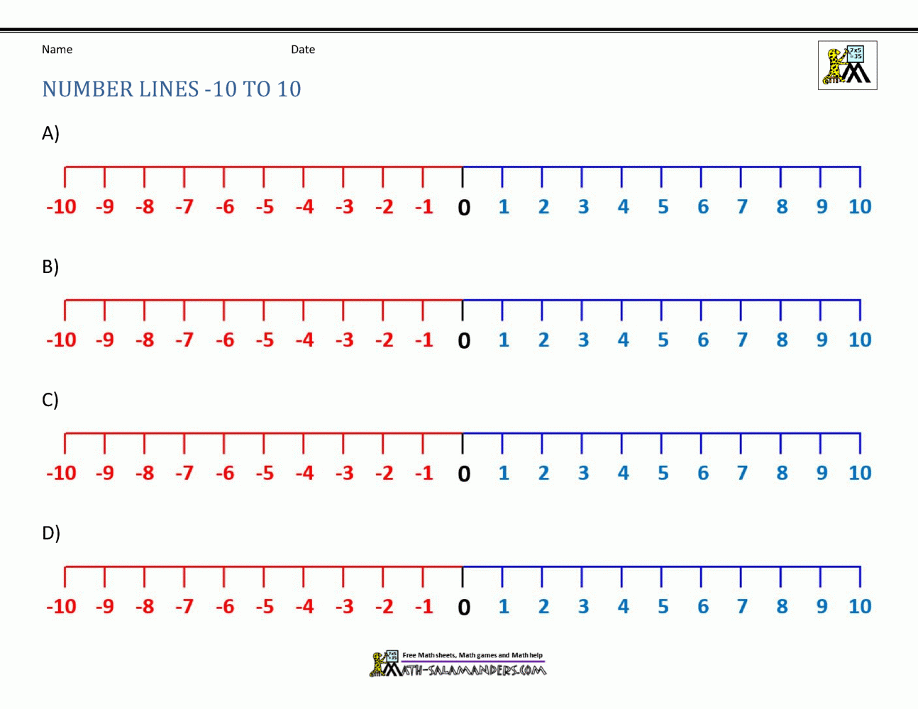 number line with positive and negative numbers