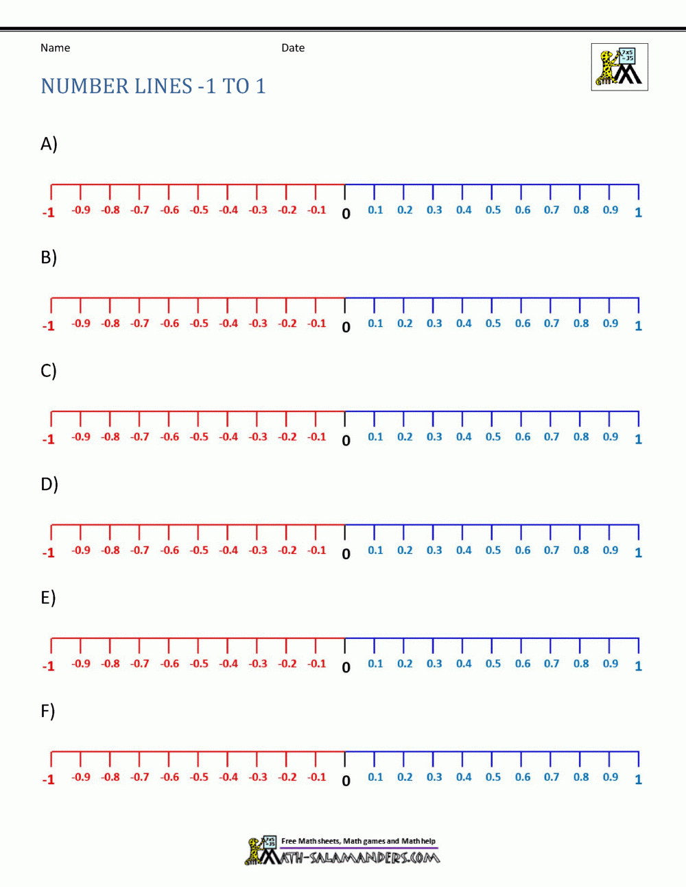 Number Line With Negative Numbers Worksheets Library