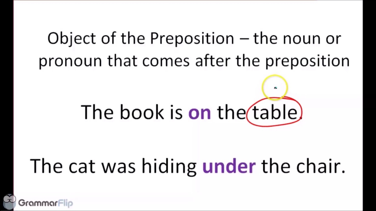 Objects Of Prepositions Grammar Lesson YouTube