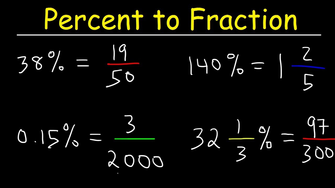 Percent To Fraction Conversion Shortcut YouTube