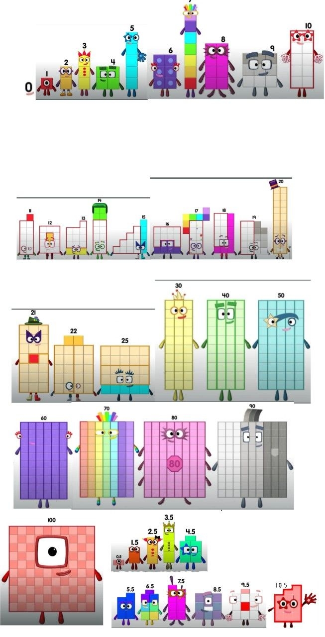 numberblocks 1 to 100 printable