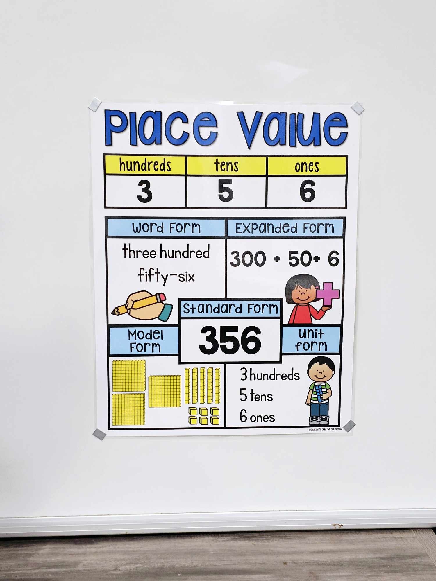 Place Value Anchor Chart Hard Good Units Version