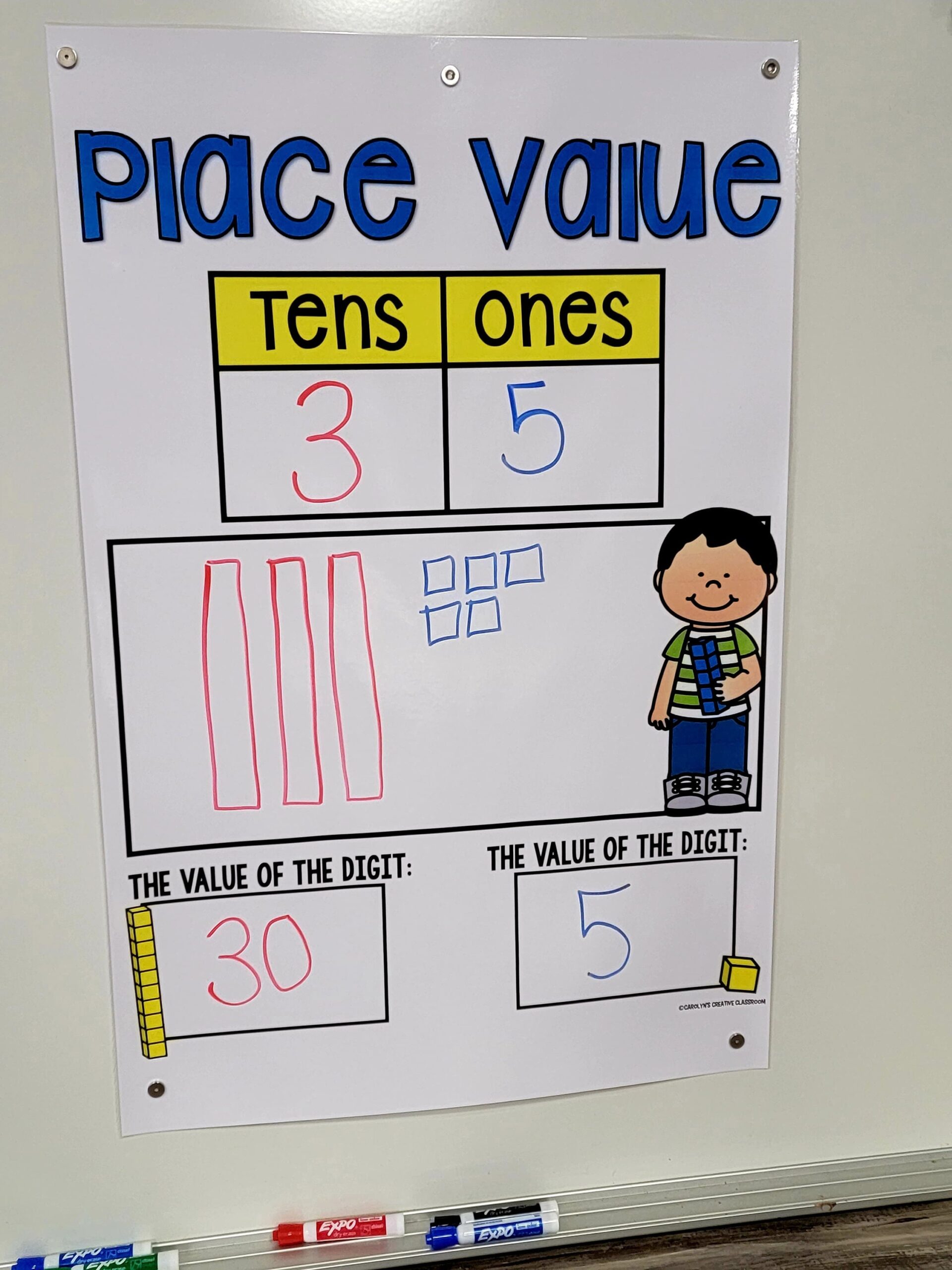 Place Value Tens And Ones Anchor Chart hard Good Set 3 Etsy Denmark