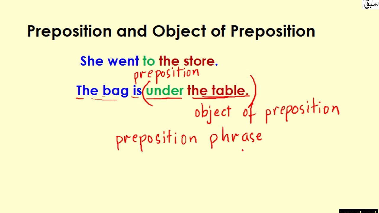 object of the preposition