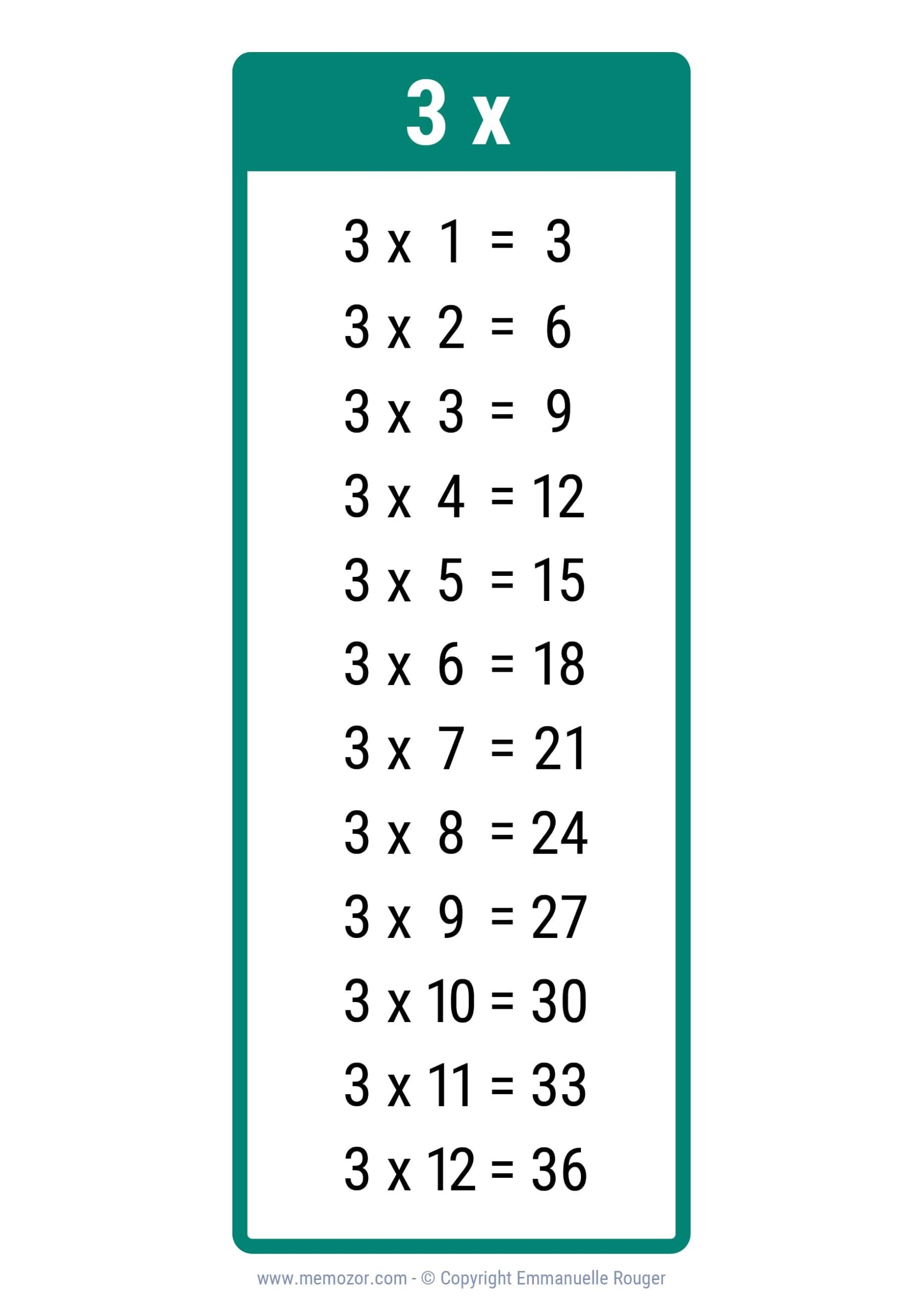 Pretty 3 Times Table Chart Print For Free many Colors Memozor
