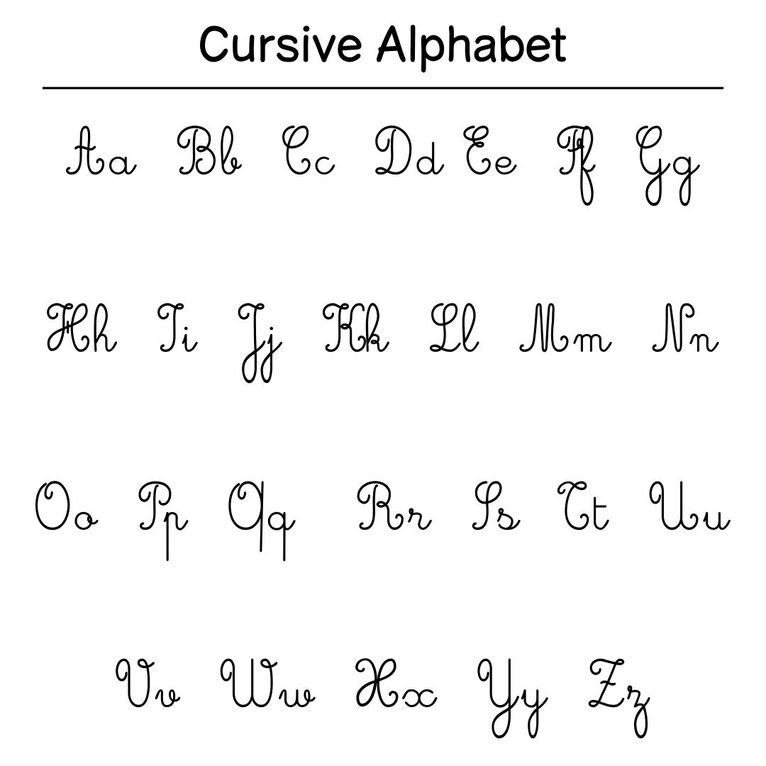 Printable Cursive Letters Chart Worksheets
