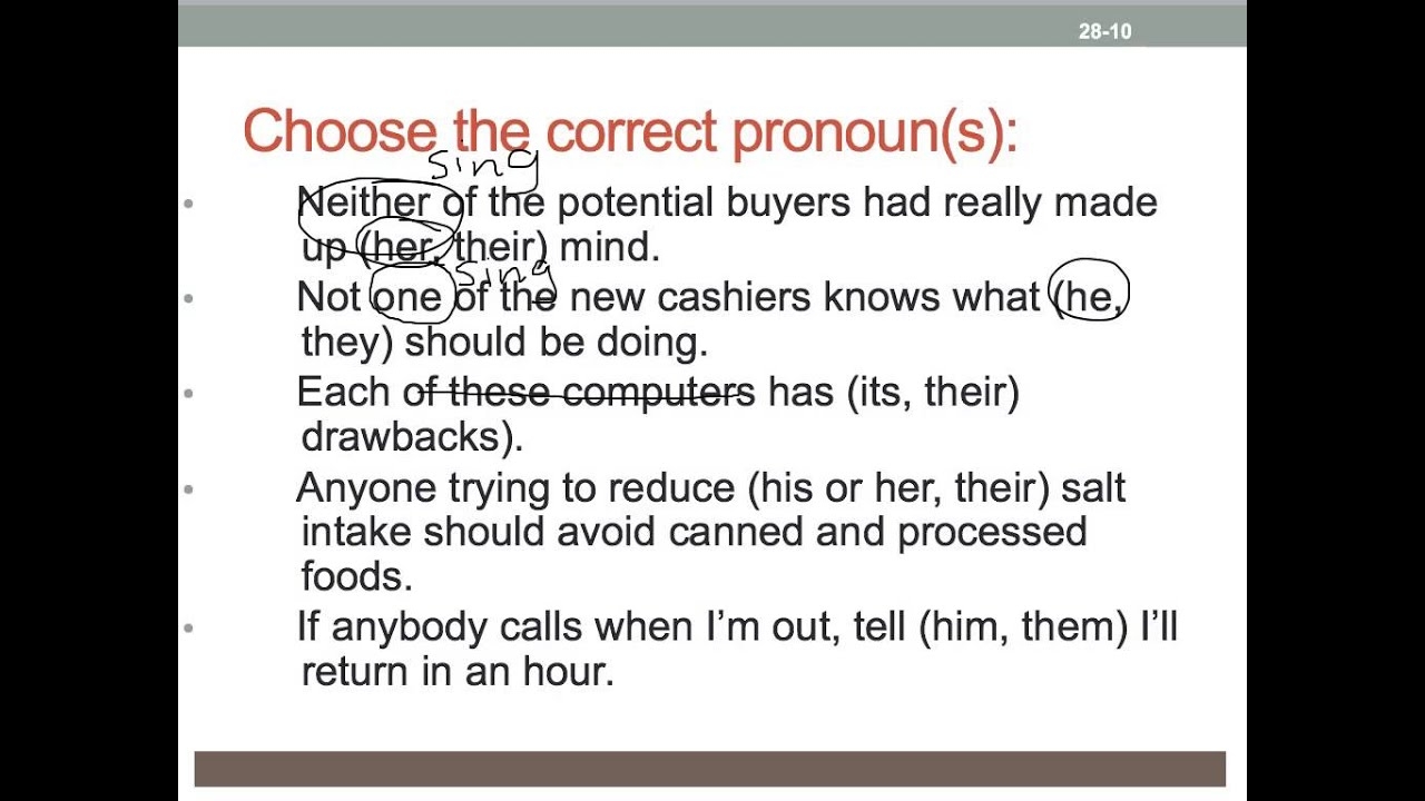 Pronoun Antecedent Agreement YouTube