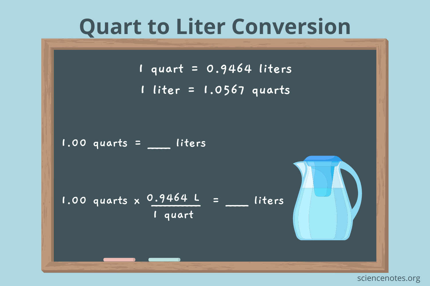Quart To Liter Conversion Example