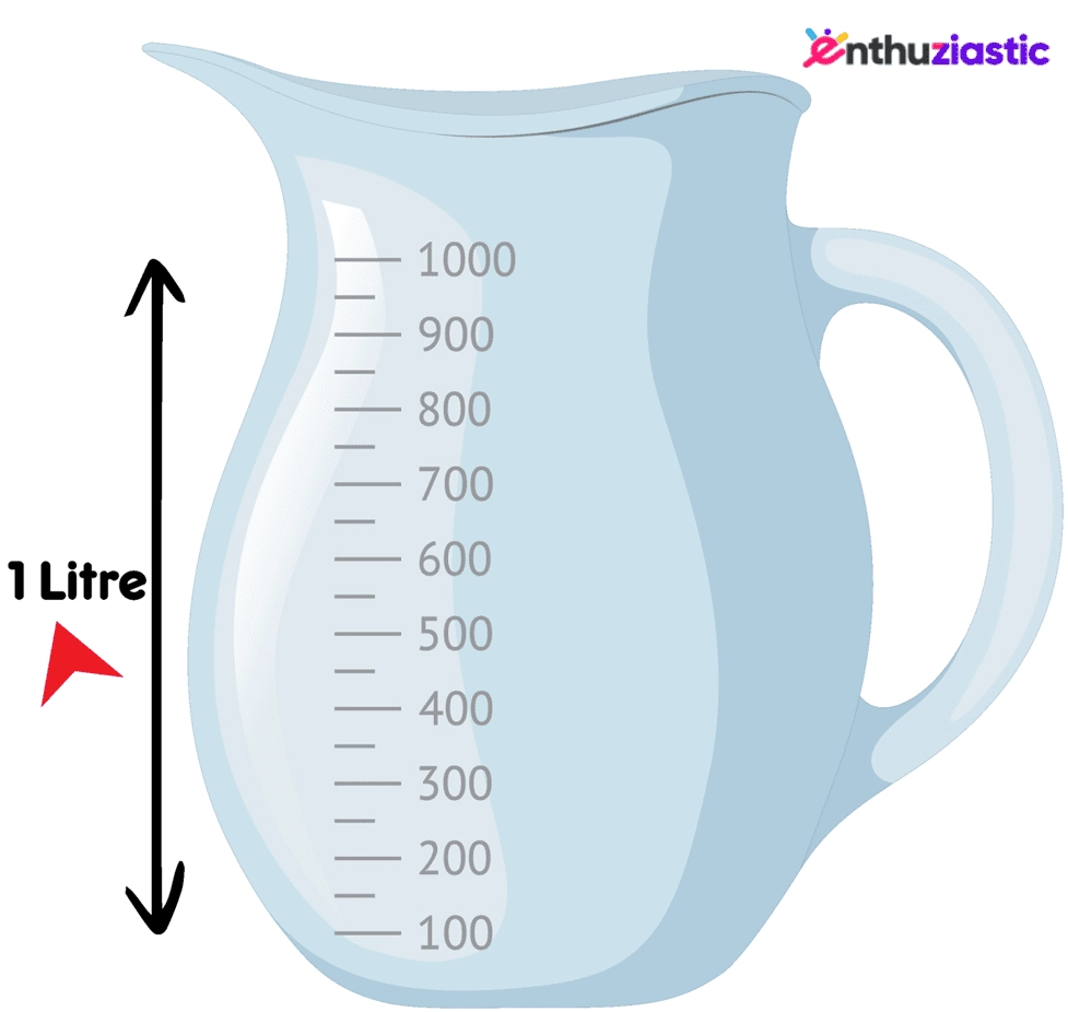 quart to liter conversion