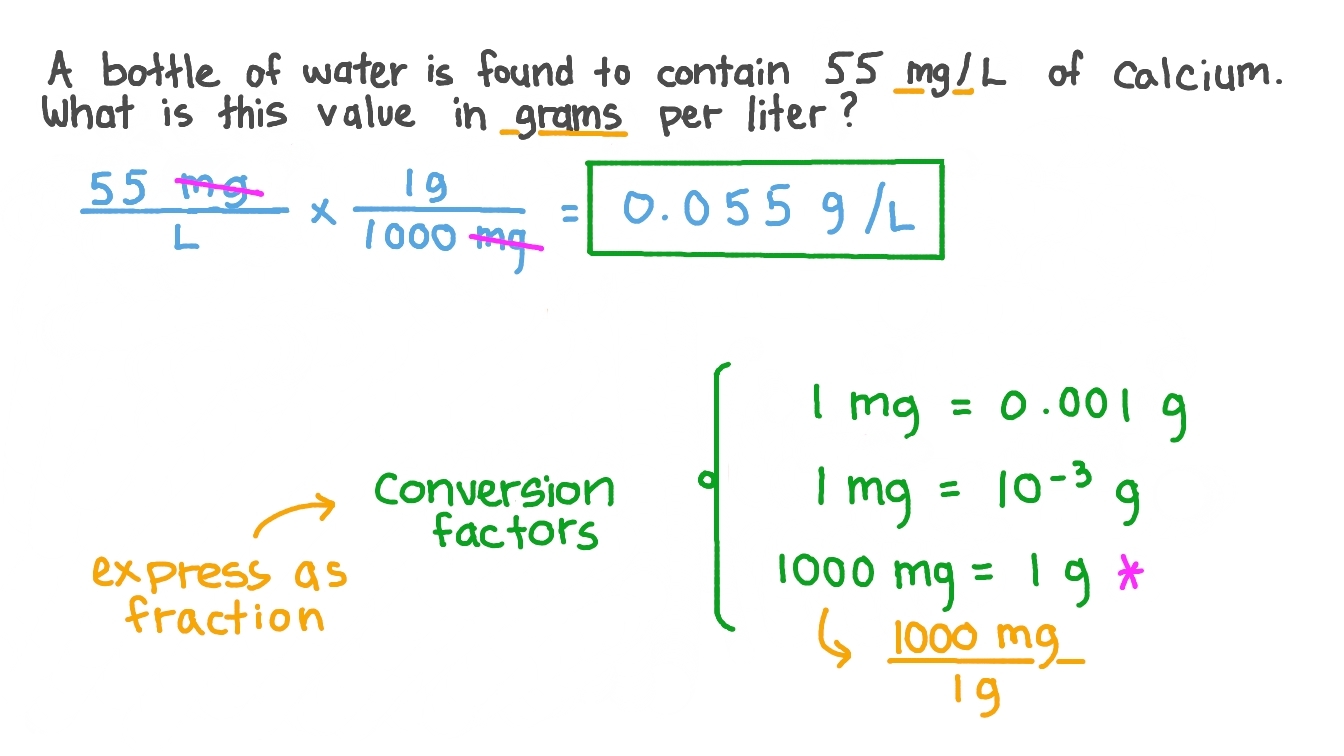 Question Video Converting A Concentration In Milligrams Per Liter To Grams Per Liter Nagwa