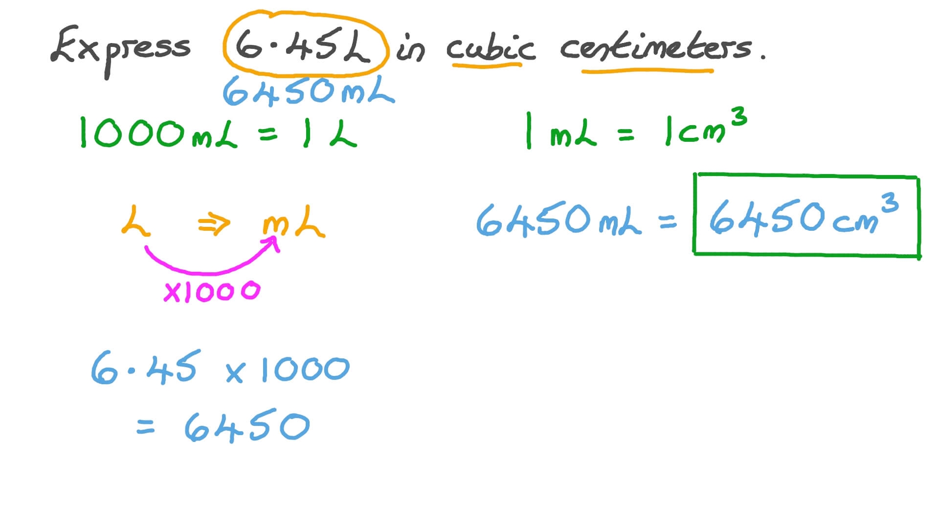 Question Video Converting Liters To Cubic Centimeters Nagwa