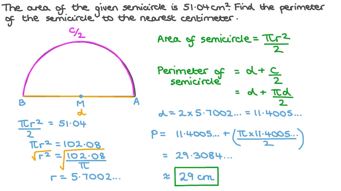 Question Video Finding The Perimeter Of A Semicircle Given Its Area Nagwa