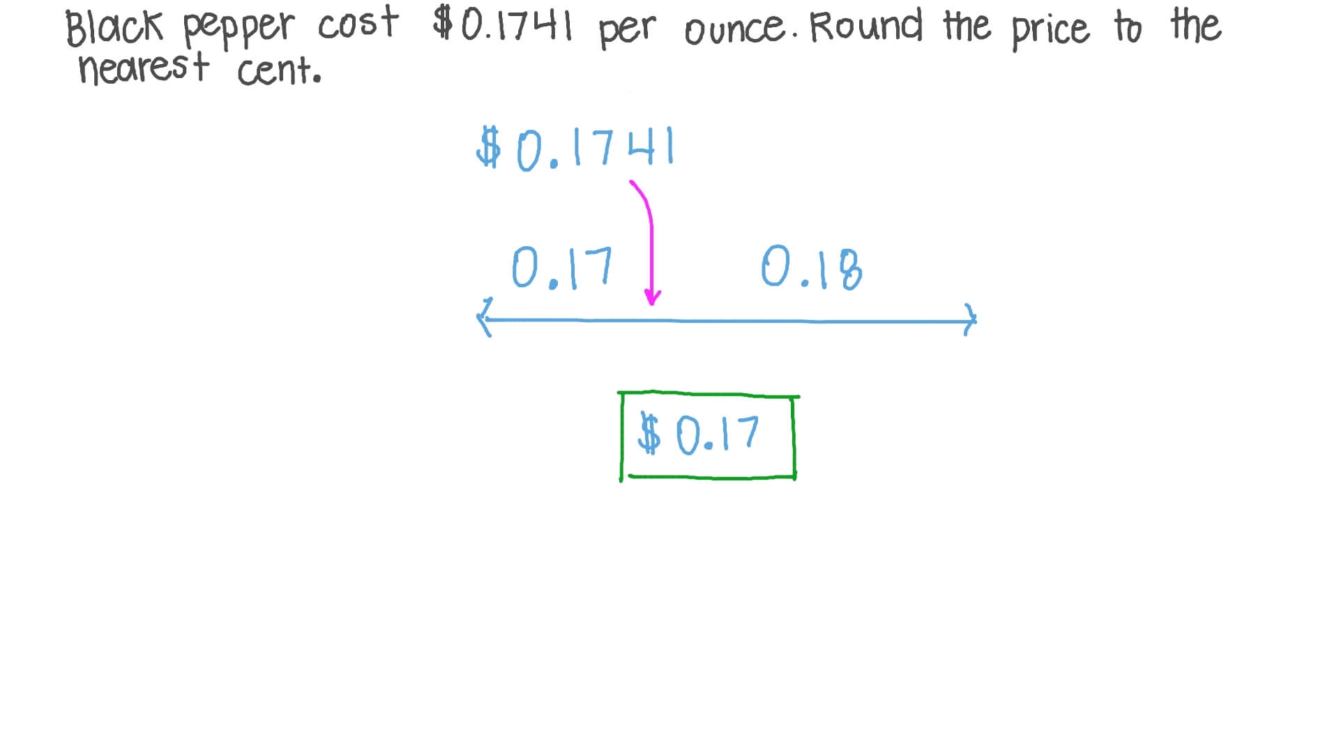 Question Video Rounding A Decimal Number To The Nearest Given Unit Nagwa