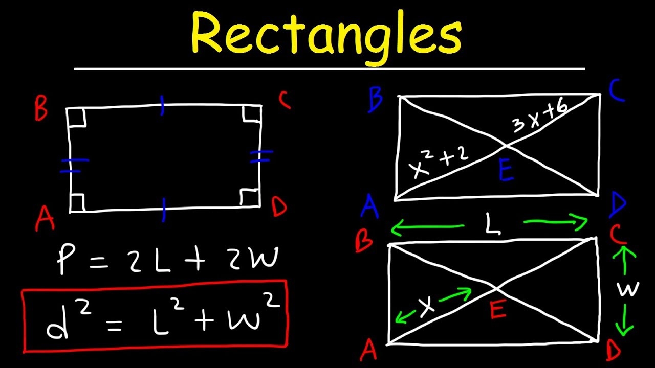 Rectangles Properties Of Parallelograms Special Quadrilaterals Geometry YouTube