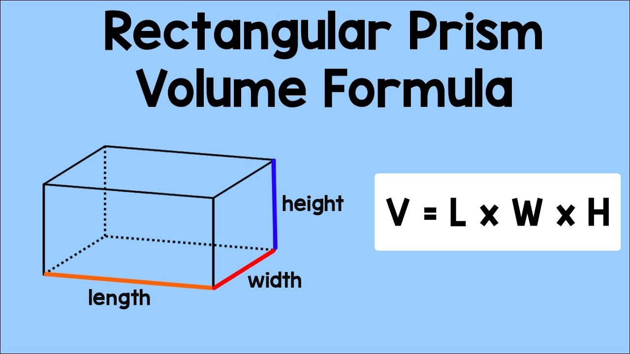 Rectangular Prism Volume Formula Math Animation YouTube