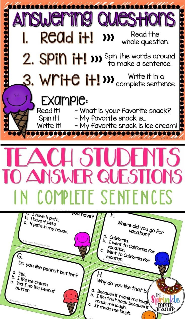 Restate The Question Practice 5 Day Unit