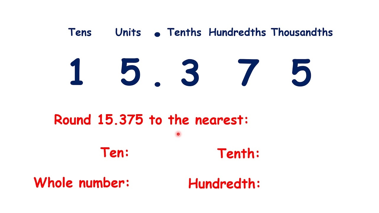 Round To The Nearest Ten Whole Number Tenth Or Hundredth YouTube