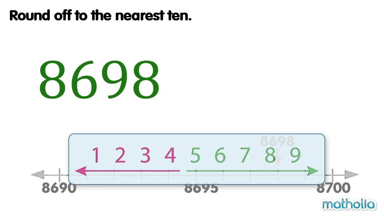 Rounding Off To The Nearest Ten YouTube